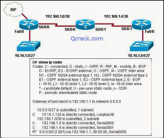 Study Guide H13-611_V4.5 Pdf - Huawei New H13-611_V4.5 Exam Guide