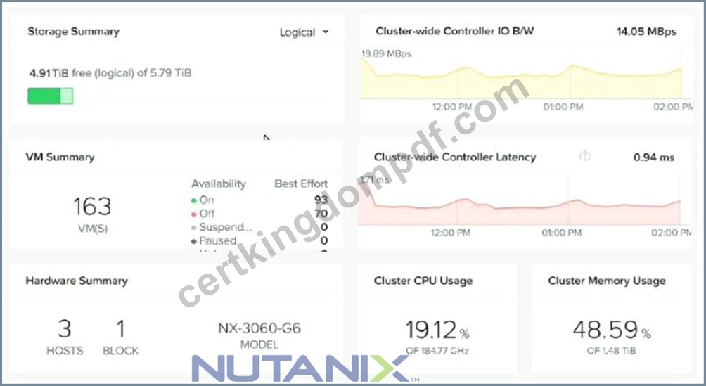 New Exam NCA-5.20 Braindumps | Certification NCA-5.20 Book Torrent