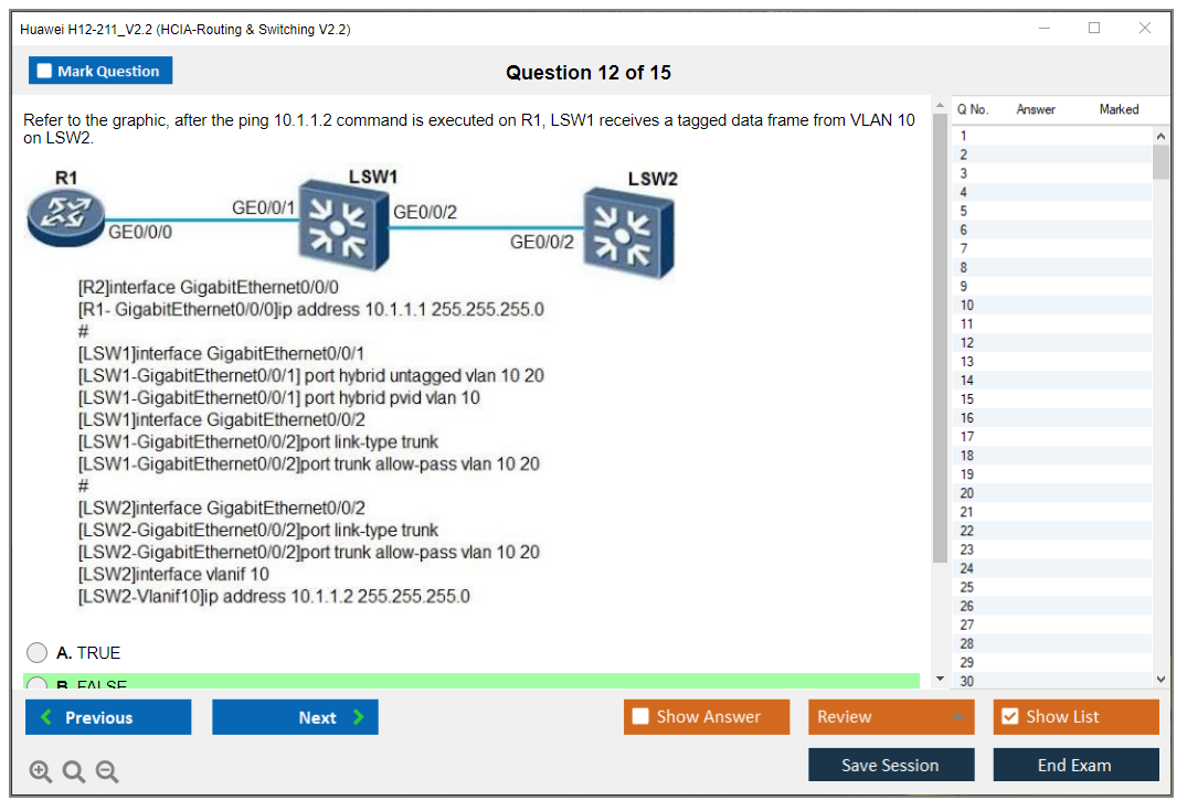 H12-425_V2.0-ENU Valid Exam Simulator - Huawei Latest H12-425_V2.0-ENU Exam Topics