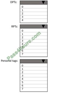 Latest MS-203 Study Guide - Exam MS-203 Simulator, Practice MS-203 Engine