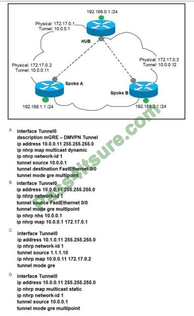 Microsoft SC-300 Latest Exam Guide - New SC-300 Dumps Sheet