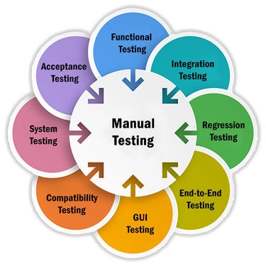 Exam Sample Process-Automation Questions & Salesforce Valid Test Process-Automation Format