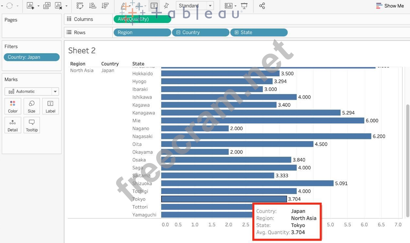 New TDS-C01 Exam Dumps, Tableau TDS-C01 Customized Lab Simulation