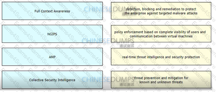 Latest 5V0-41.21 Dumps Files, 5V0-41.21 Valid Dumps Ppt | 5V0-41.21 Detail Explanation