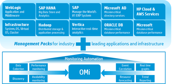 Docker Reliable DCA Dumps Book - Flexible DCA Learning Mode