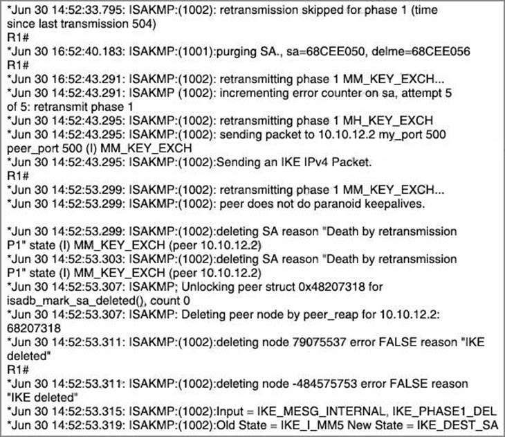 350-701 Vce Torrent - Cisco 350-701 Reliable Exam Online