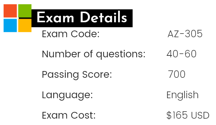 Free Sample AZ-305 Questions | AZ-305 Valid Exam Topics & Test AZ-305 Voucher