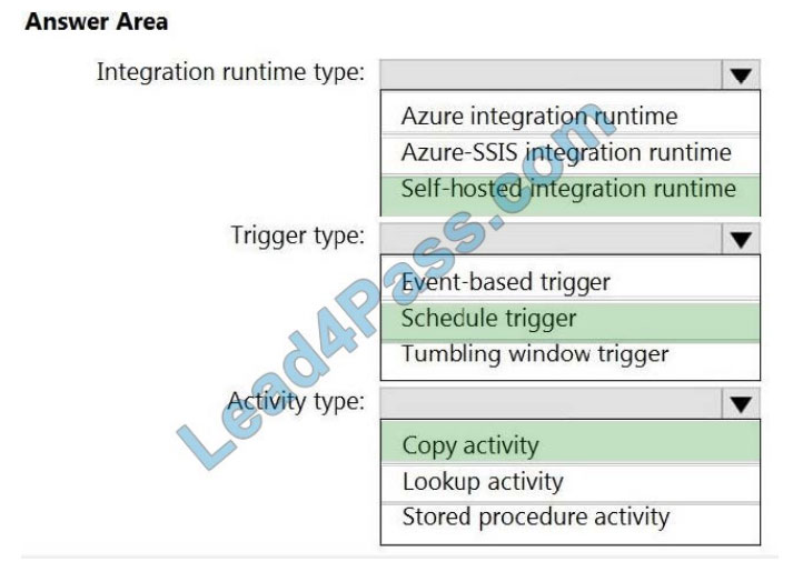 Download DP-203 Demo, Microsoft Examcollection DP-203 Vce