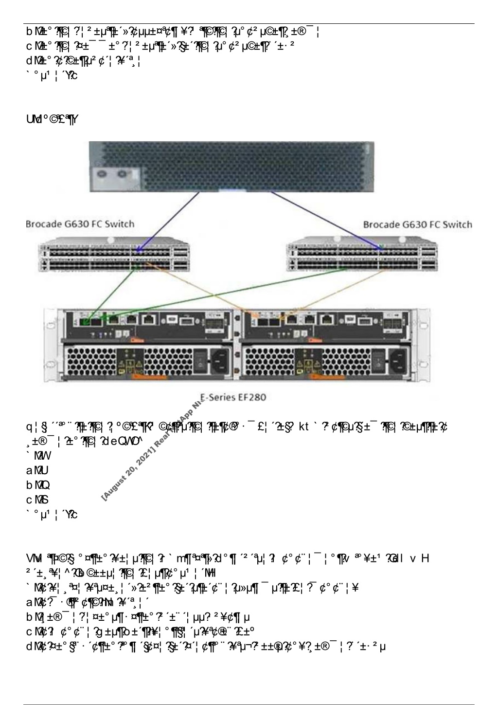 NS0-516 Test King - Network Appliance Related NS0-516 Exams, NS0-516 Useful Dumps