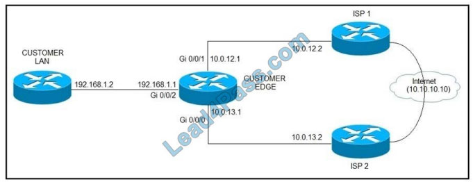 Latest 300-410 Exam Cram - 300-410 New Test Bootcamp, New 300-410 Exam Experience