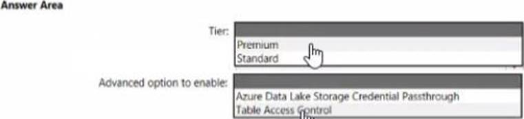 DP-203 PDF, DP-203 New Dumps Sheet | Data Engineering on Microsoft Azure Latest Exam Pdf