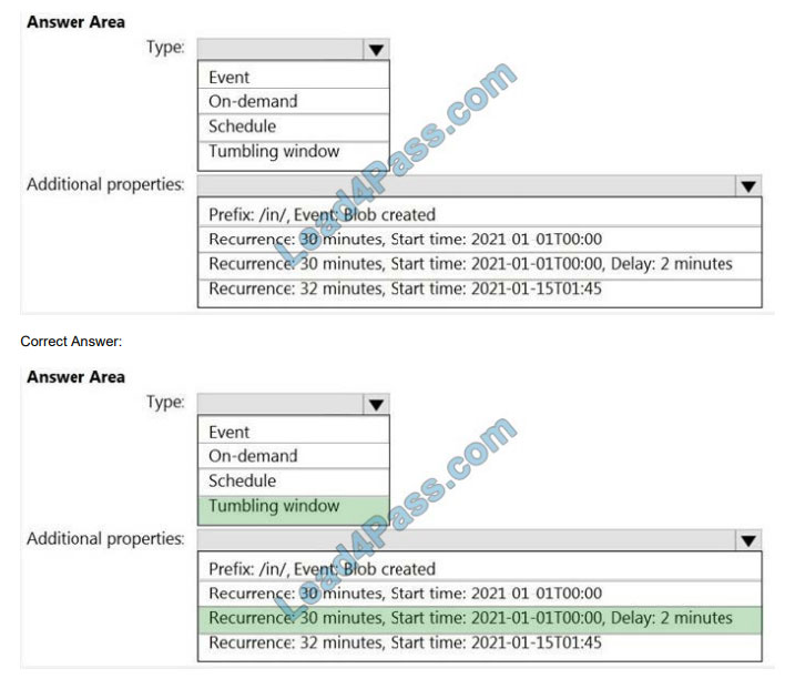 Latest DP-203 Learning Material, DP-203 Valid Test Papers