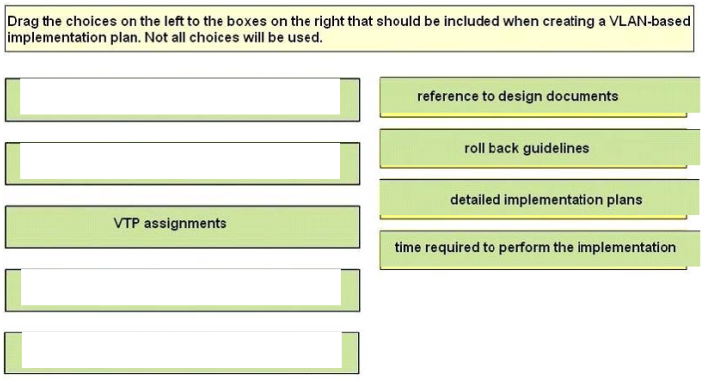 C-CPE-14 Free Practice Exams & C-CPE-14 New Dumps Ppt - C-CPE-14 Hot Questions