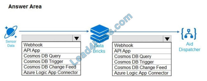 D-DP-DS-23 Demo Test, Real D-DP-DS-23 Exam Answers | VCE D-DP-DS-23 Exam Simulator