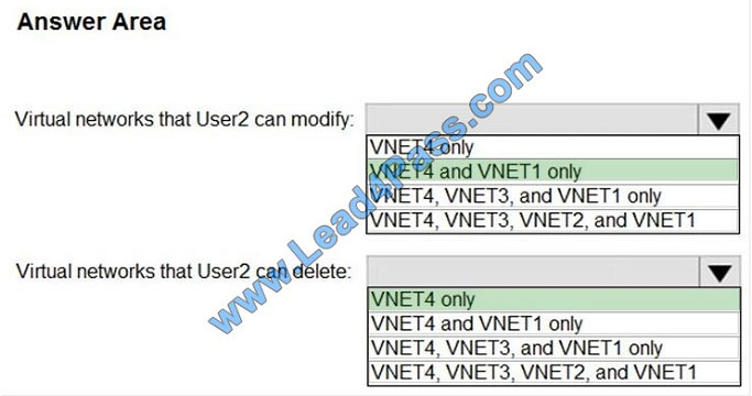 Exam AZ-500 Tutorials, Download AZ-500 Demo | Dumps AZ-500 Guide