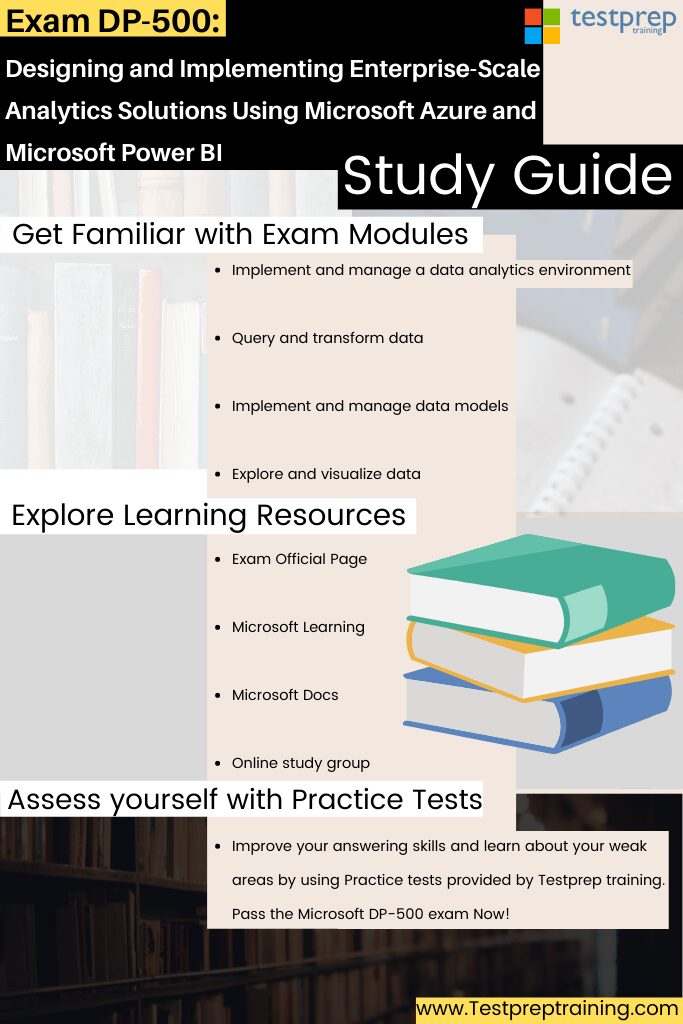 DP-500 Test Discount, Best DP-500 Vce | Exam Designing and Implementing Enterprise-Scale Analytics Solutions Using Microsoft Azure and Microsoft Power BI Fees