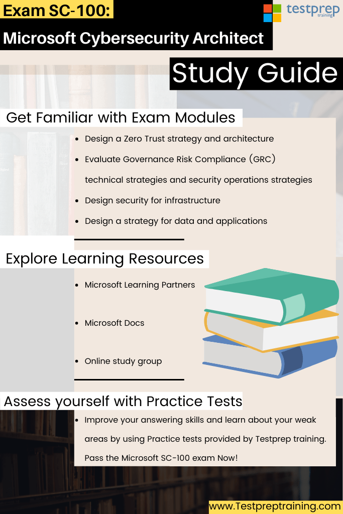 2024 Pass SC-100 Test & SC-100 Examinations Actual Questions - Valid Braindumps Microsoft Cybersecurity Architect Ebook