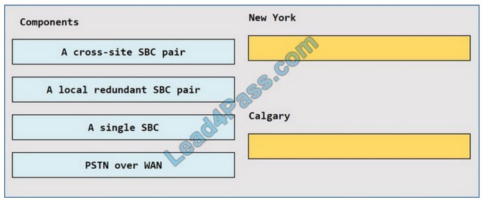 2025 1Y0-440 Exam Questions - 1Y0-440 Associate Level Exam, Exam Architecting a Citrix Networking Solution Tutorials