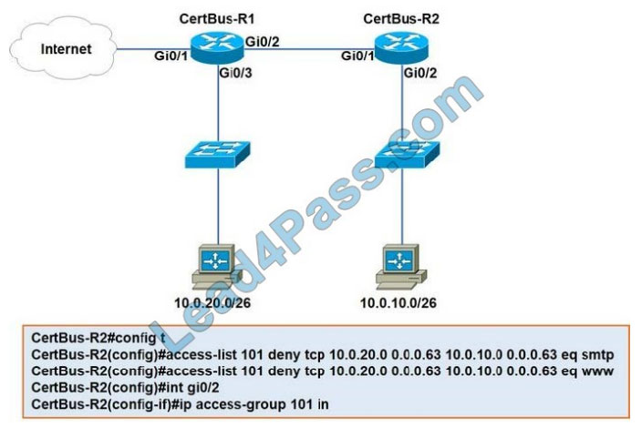 H19-301_V3.0 Reliable Exam Sample & Exam H19-301_V3.0 Simulator Free