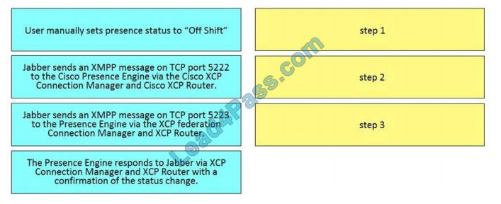 Latest 300-810 Exam Vce - Test 300-810 Online, New 300-810 Test Book