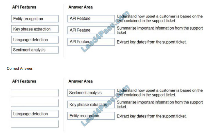 Latest AI-900 Test Answers, AI-900 Braindumps Pdf | Microsoft Azure AI Fundamentals Actual Exams