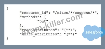 Guaranteed B2C-Commerce-Developer Questions Answers - B2C-Commerce-Developer Labs, Salesforce Certified B2C Commerce Developer Valid Exam Camp