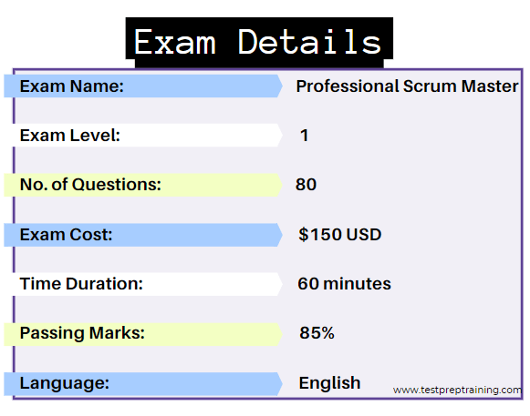 Pass PSPO-I Guaranteed, Scrum Valid PSPO-I Practice Materials