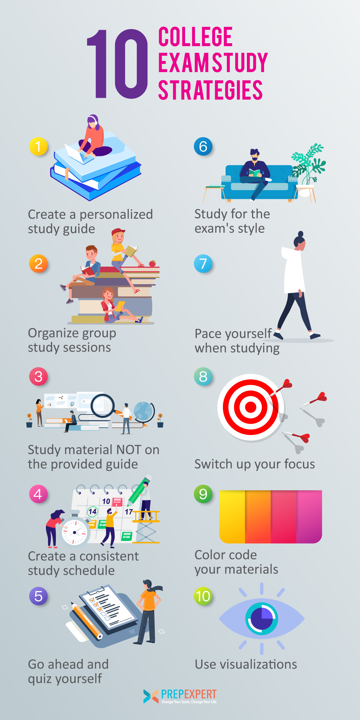 Exam PAL-I Outline, Reliable PAL-I Test Camp | Professional Agile Leadership (PAL I) Dumps Reviews