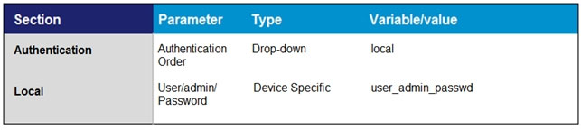 Cisco 300-415 Valid Dumps Ebook & 300-415 Latest Exam Tips