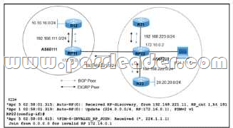 Cisco 300-510 Latest Test Experience - 300-510 Reliable Mock Test