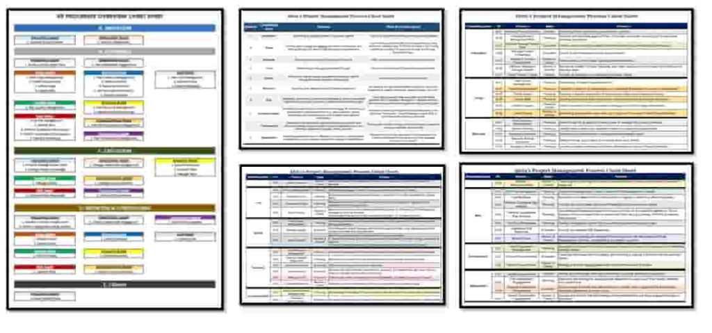 New CAPM Test Test - CAPM Reliable Study Plan, Valid Certified Associate in Project Management (CAPM) Exam Questions