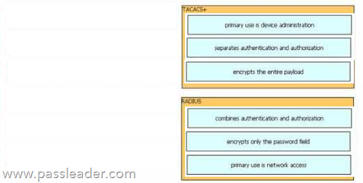 300-715 Reliable Braindumps Free | 300-715 Test Guide Online