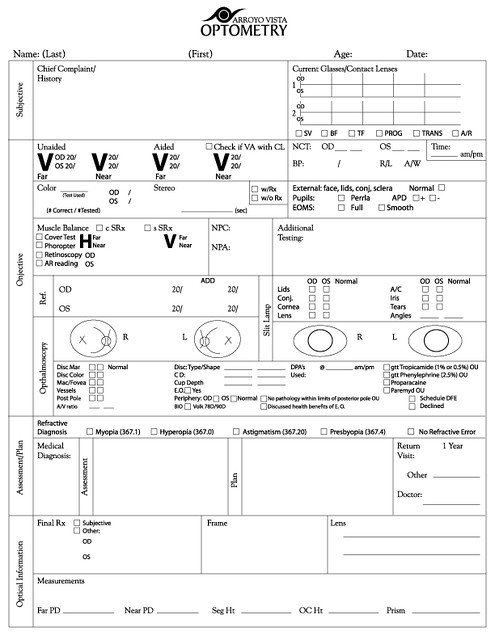 Latest A00-451 Study Plan - SASInstitute A00-451 Examcollection Dumps Torrent