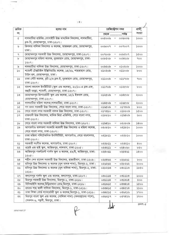 Latest CTFL18 Exam Simulator & BCS CTFL18 Latest Exam Practice