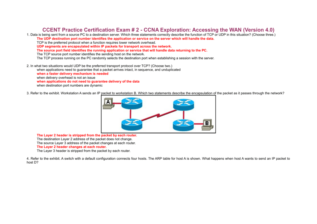 CRT-402 Test Free | Latest CRT-402 Test Voucher & Instant CRT-402 Access