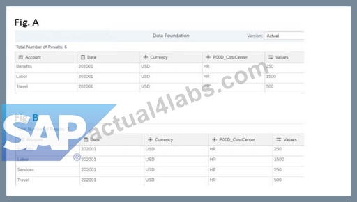 C_C4H450_21 Test Discount Voucher - C_C4H450_21 Valid Dumps Sheet, Valid Braindumps C_C4H450_21 Files