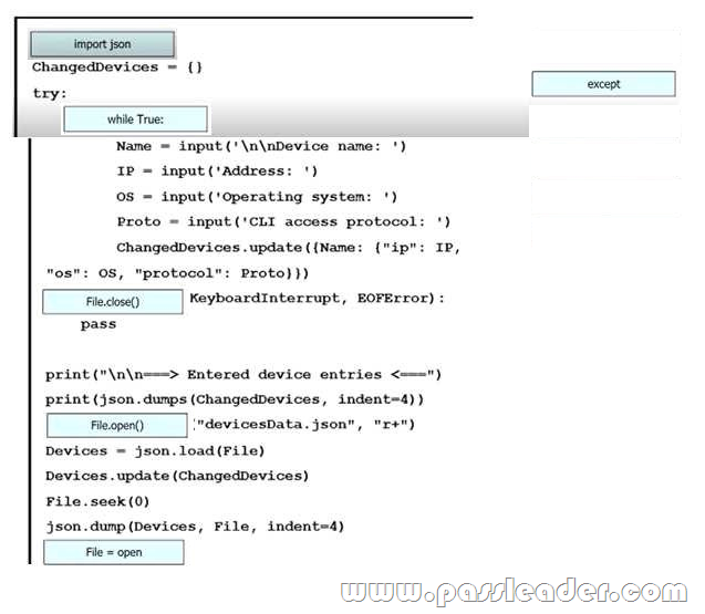 Cisco Free 350-401 Study Material | 350-401 Training Kit