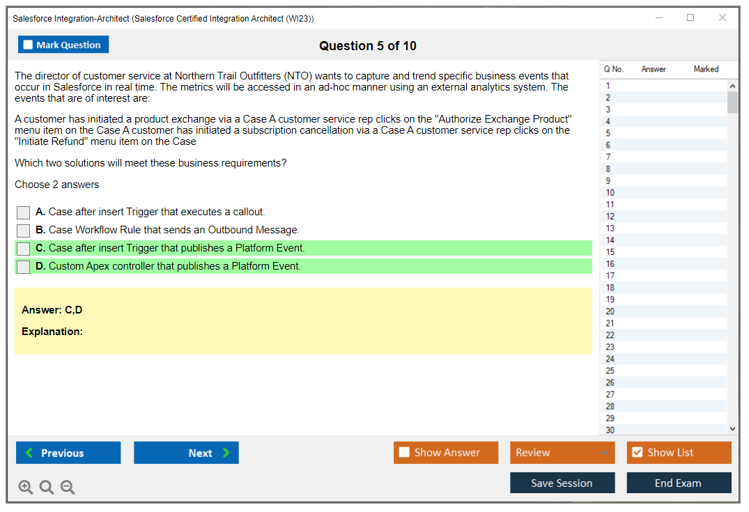 Valid Integration-Architect Exam Voucher - Integration-Architect Latest Test Simulator