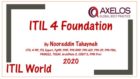 ITIL-4-Foundation Latest Exam Questions, Latest ITIL-4-Foundation Exam Forum | Latest ITIL 4 Foundation Exam Exam Answers