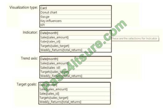 Lpi Composite Test 020-100 Price & Exams 020-100 Torrent