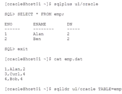 1Z0-082 New Test Bootcamp, Free 1Z0-082 Braindumps | 1Z0-082 Authorized Certification