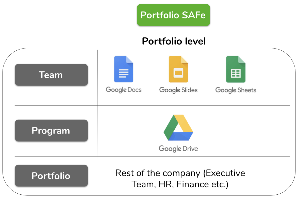 SAFe-RTE Test Testking, Scaled Agile SAFe-RTE Test Papers | SAFe-RTE Pass Rate