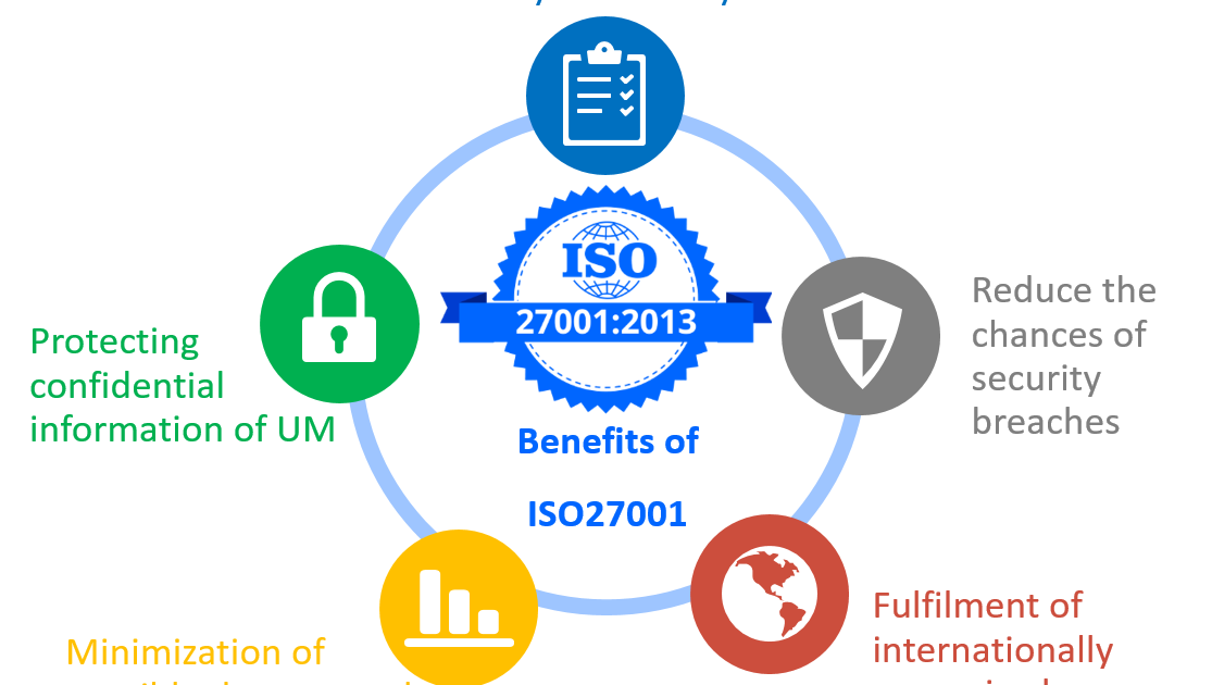 PECB Updated ISO-IEC-27001-Lead-Implementer CBT - Test ISO-IEC-27001-Lead-Implementer Book, ISO-IEC-27001-Lead-Implementer Test Quiz