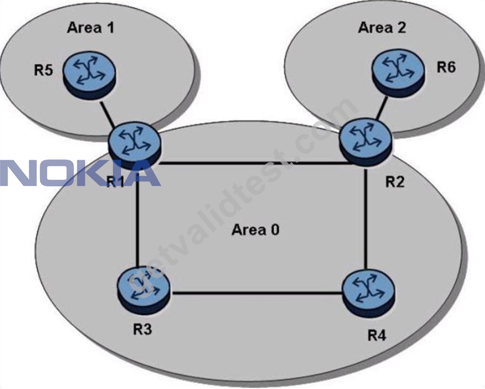 2024 Test 4A0-265 Voucher & 4A0-265 Mock Exam - Nokia Optical Diagnostics and Troubleshooting Dump