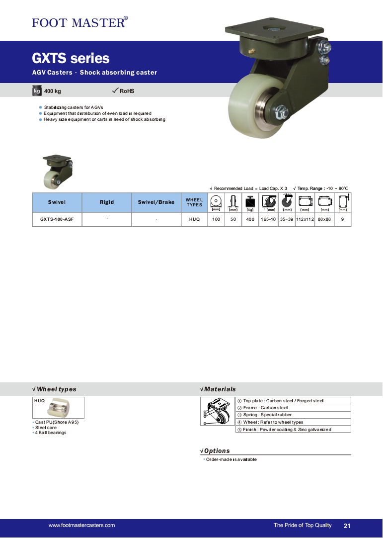 Microsoft PL-100 Latest Test Camp - PL-100 Valid Exam Camp