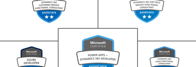 Training PL-100 Tools | Microsoft Guaranteed PL-100 Passing