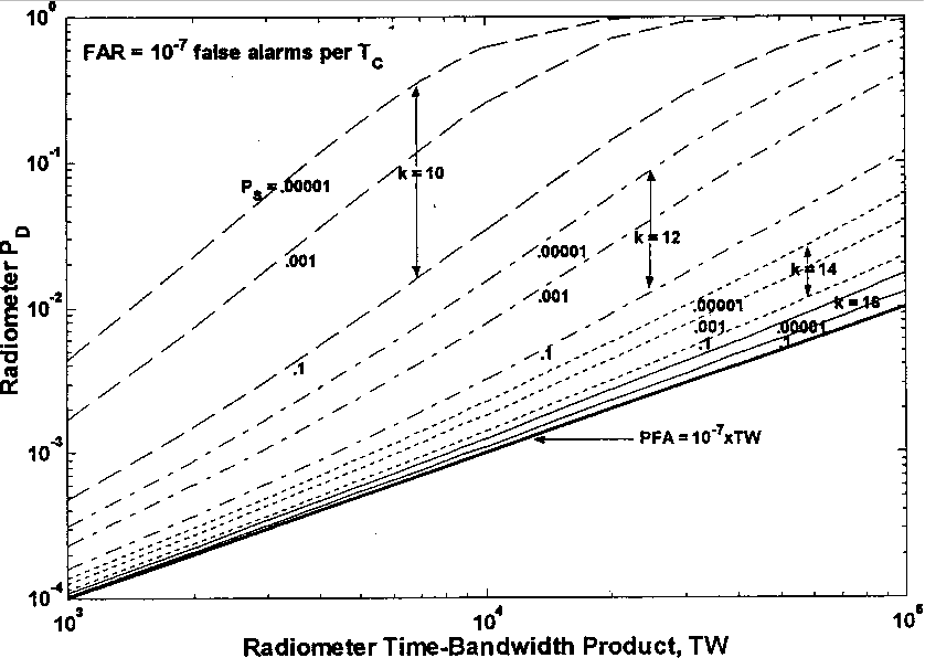 2024 Reliable CCSK Study Guide - Valid Braindumps CCSK Questions