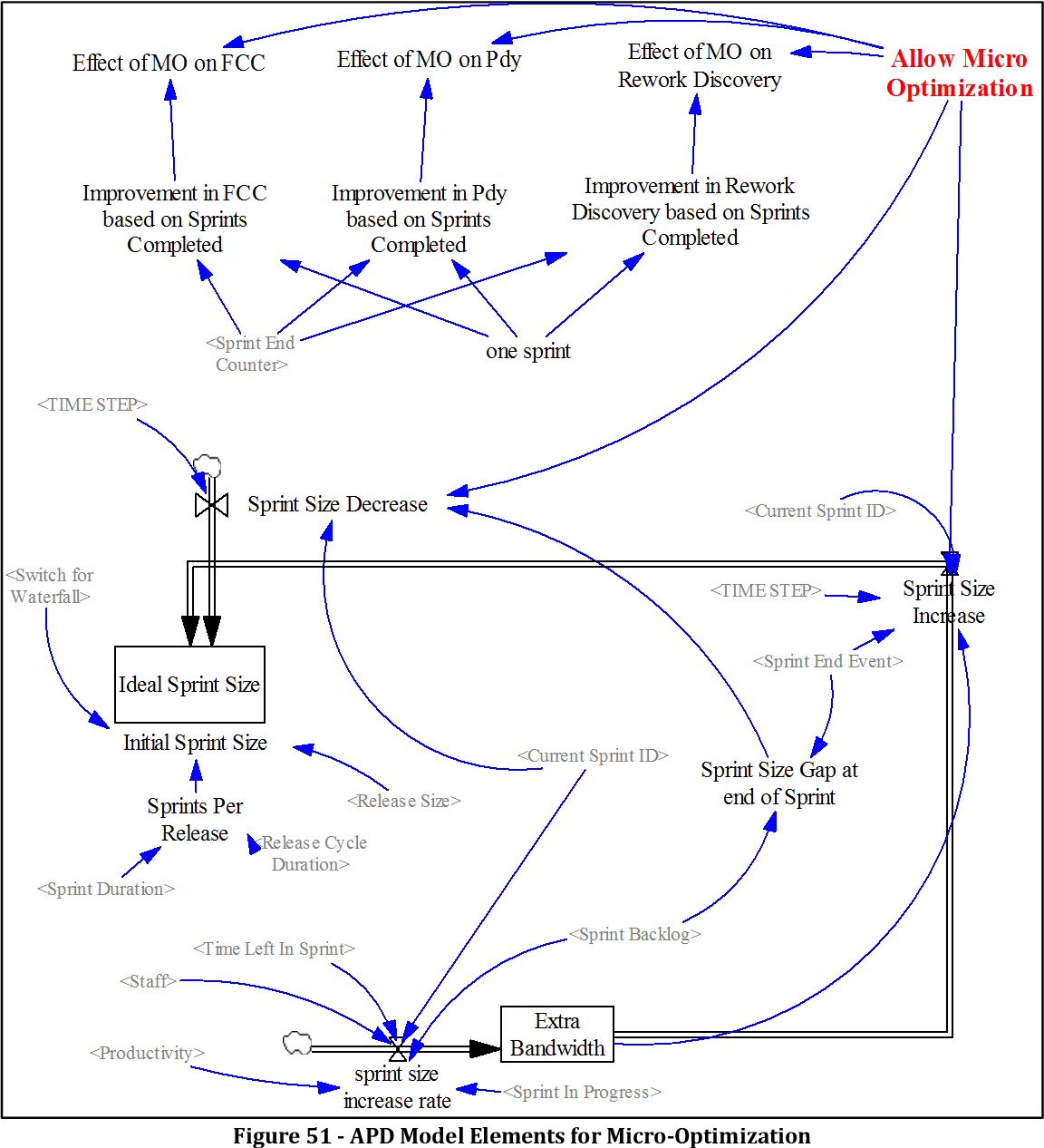 New C1000-156 Exam Objectives - C1000-156 Exam Paper Pdf, New C1000-156 Real Exam