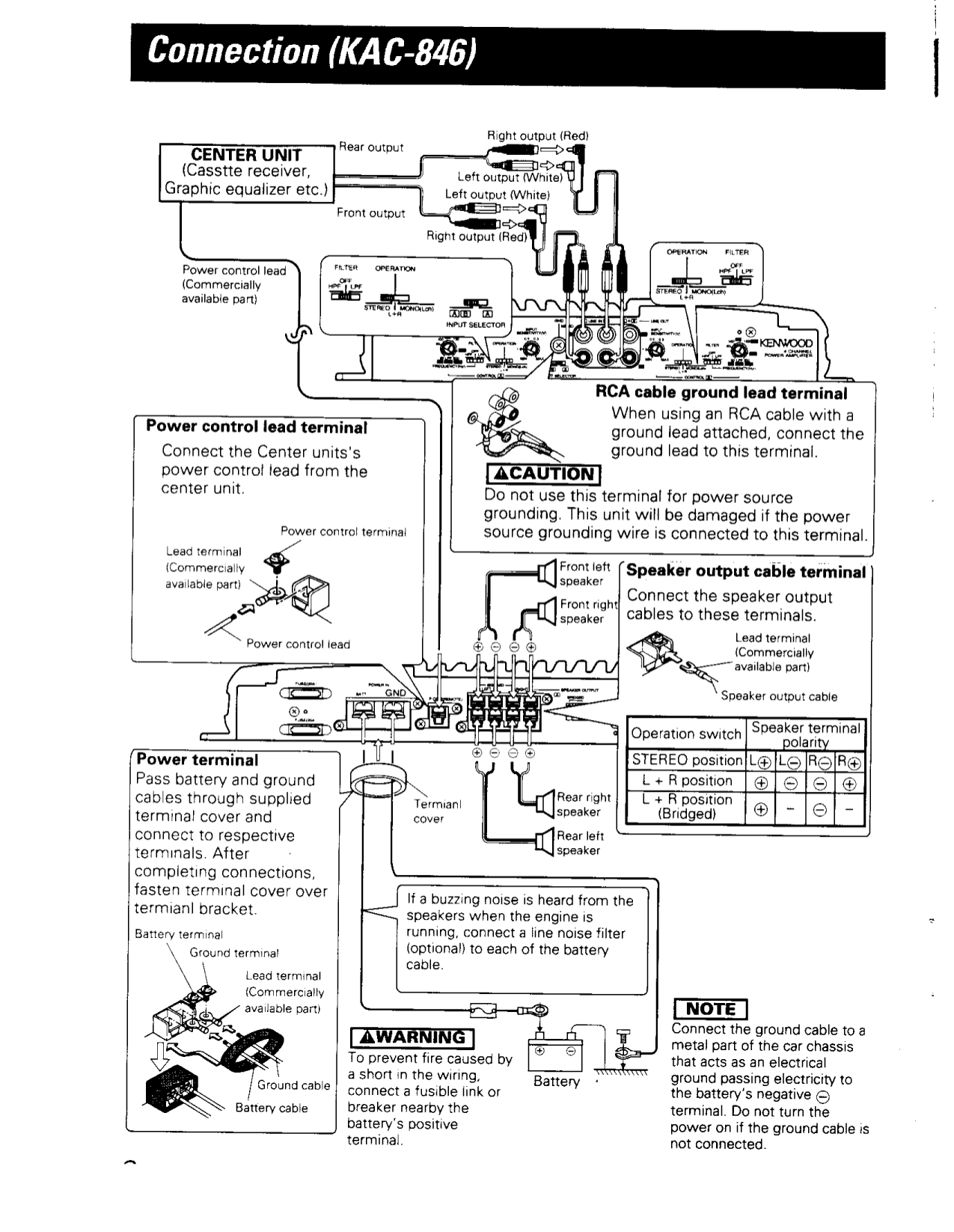 2024 Valid 1D0-622 Test Papers - 1D0-622 Examcollection Free Dumps