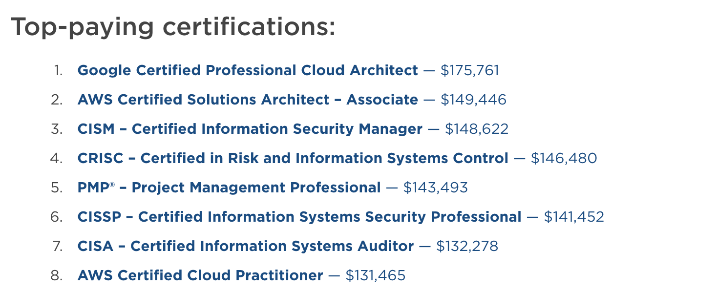 Professional-Cloud-Architect Training Pdf - Valid Professional-Cloud-Architect Exam Objectives, Exam Professional-Cloud-Architect Sample